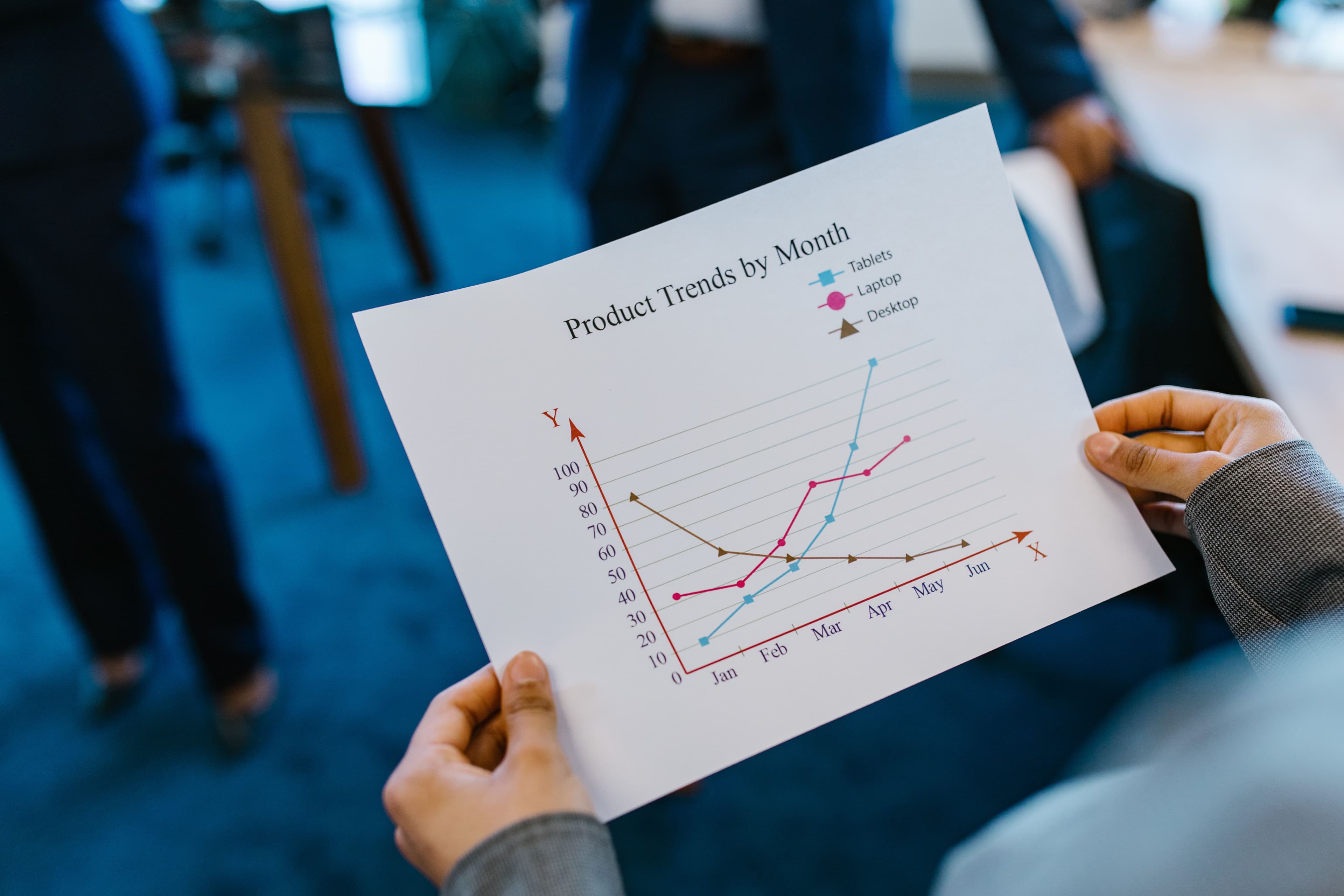 How cognitive bias shapes product research